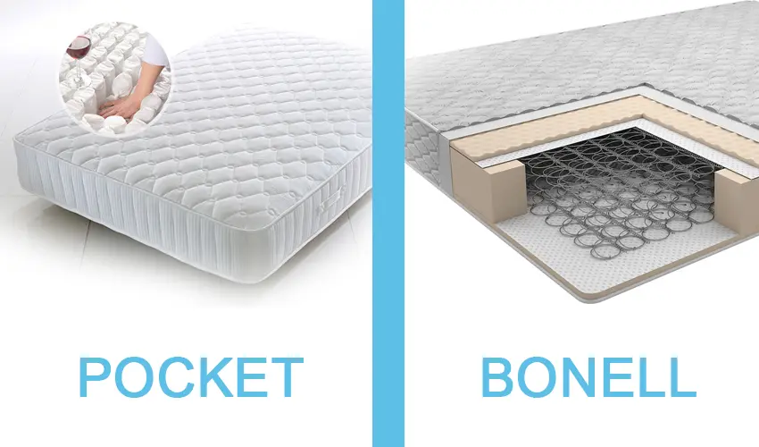 Сравнение структуры зависимых пружин Bonell (блок) и независимых пружин Pocket Spring для ортопедических матрасов